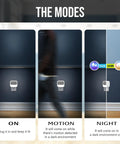 Plug In Motion Sensor Night Light With 3 Modes, Dimmable Dual Color Warm White To Cool White, UL Certified, showing modes on, motion, night.