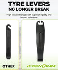 Comparison of bike tire levers, focusing on one included in Two Pack 26x1.75-2.125 Butyl Bike Tubes With 35mm Schrader Valve.