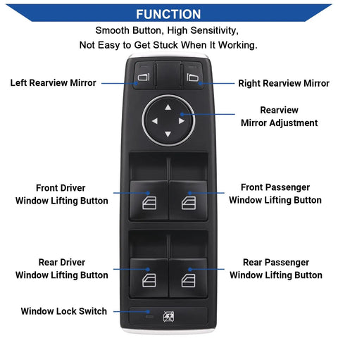 Beefed Up Master Power Window Switch For Front Driver Side Fits 2008 Through 2012 Mercedes C230 C250 C280 C300 C350 C63 AMG E500 E63 GLK350 Replacement A2049055302 with labeled buttons and functions.