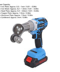 Jauarta 21V Cordless Electric Metal Shear With Rechargeable Battery Rotating Head And LED Light For Cutting Iron Sheet Aluminum, close-up of cutting head.