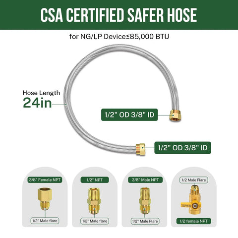 All In One Gas Appliance Hook Up Kit With Twenty Four Inch Flexible Stainless Steel Gas Line And One Half Inch Brass Shut Off Valve With Fittings For Tankless Water Heaters Dryers Stoves And Ranges Install showing stainless gas line and brass fittings