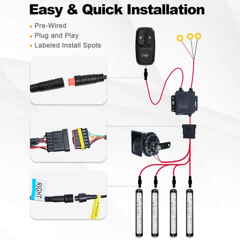 All In One UTV Turn Signal Kit With DRL And Red Running Lights, plug and play components, showing wiring and rocker switch connections
