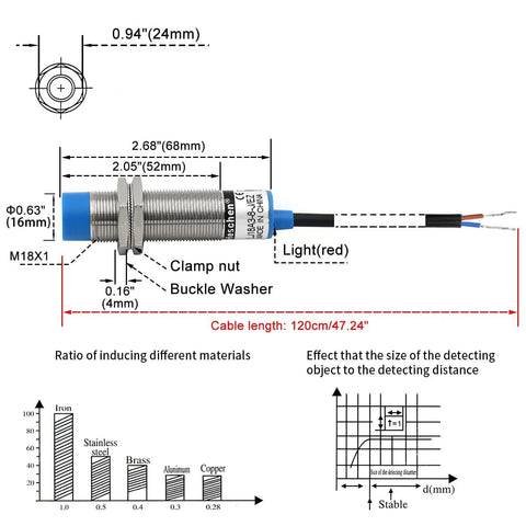 Dimensions and features of M18 Inductive Proximity Sensor 8mm Sensing Distance 90-250V AC 400mA Normally Open NO 2 Wire Non Shield Type.