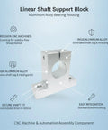 Rock Solid Aluminum Shaft Support Block And Bearing Housing With Precision Mounting Pad, 8mm to 60mm fit, CNC machine component.