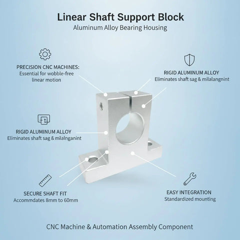 Rock Solid Aluminum Shaft Support Block And Bearing Housing With Precision Mounting Pad, 8mm to 60mm fit, CNC machine component.