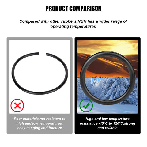 Product comparison of O-rings for Hot Rod Bumper Quick Release Kit For Front And Rear Bumpers With Aluminum Alloy Fasteners