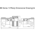 Quarter Inch NPT Quick Disconnect Hydraulic Coupler With Brass Body And Stainless Steel Valve Built To Last ISO 7241 B