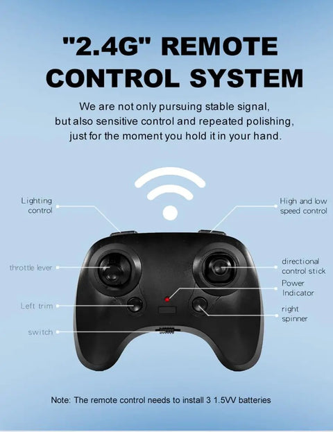 F-22 Raptor Inspired RC Plane With 2.4GHz Control, features remote control with labeled buttons for easy maneuvering.