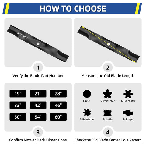 Guide showing how to choose a 42 Inch Lawn Mower Blade Replacement For John Deere 42 Inch Decks D100 D105 D110 D125 D130 LA135 E100 E110 E120