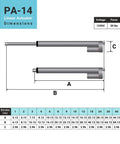Dimensions chart for 12V Mini Linear Electric Actuator With 1 Inch Stroke And 50 Lbs Force, ultra compact for tight spaces