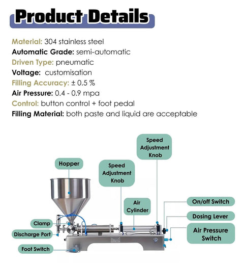 No Sweat Precision Filling With This Semi Automatic Horizontal Paste Liquid Filling Machine Featuring Pneumatic Cream Lotion Oil Shampoo Dispenser And Foot Pedal Control At Home Or Shop, showing 304 stainless steel structure and control buttons.