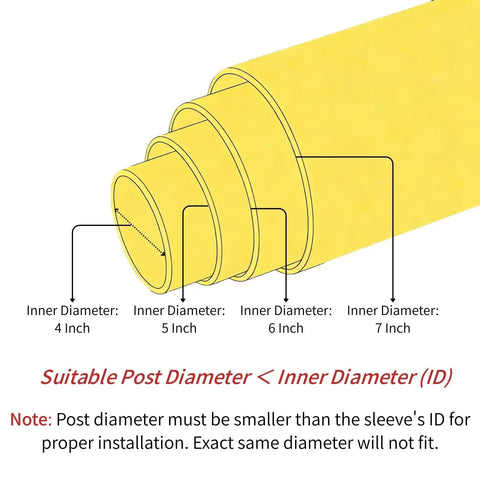 Tough As Nails Heavy Duty Bollard Cover showing inner diameter measurements for proper installation. Bright yellow sleeve design.