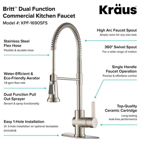 Commercial Style Spot Free Stainless Steel Pre Rinse Kitchen Faucet With Deck Plate And Sprayer Workhorse Heavy Duty Open Coil Spring Spout 1.8 GPM 3 Function Faucet showcasing features and specifications.