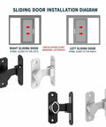 Sliding door installation diagram showing Premium Aluminum Sliding Barn Door Lock Featuring 90 Degree Flip Security Latch.