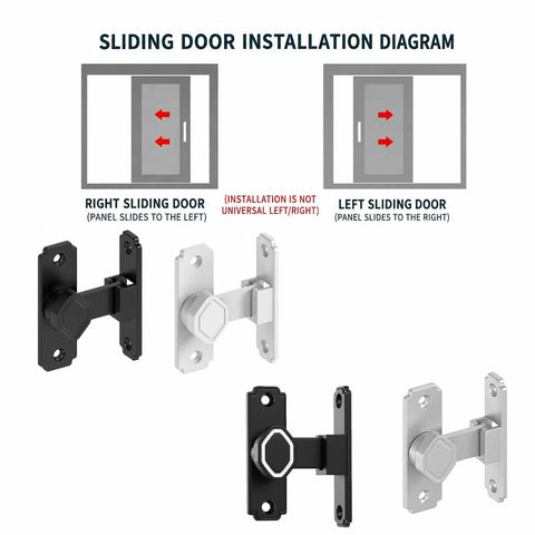 Sliding door installation diagram showing Premium Aluminum Sliding Barn Door Lock Featuring 90 Degree Flip Security Latch.