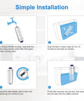 Molifal water filter cartridge for De’Longhi coffee machines; four-step installation guide showing blue-cap filter.