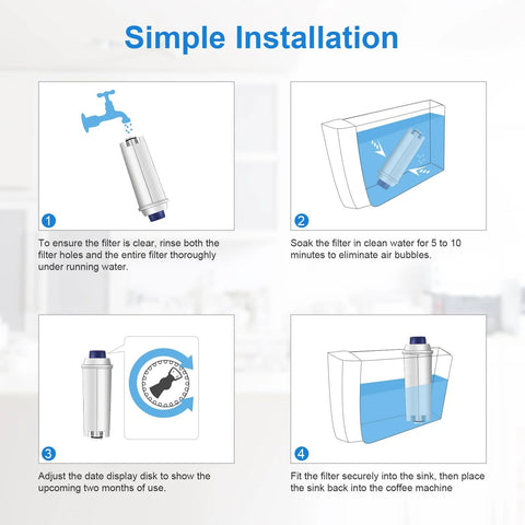 Molifal water filter cartridge for De’Longhi coffee machines; four-step installation guide showing blue-cap filter.