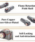 Heavy Duty Tough As Nails 90 Degree 350 Amp Single Core Plug For Electric Vehicle Battery And Energy Storage Connectors IP67 Waterproof Crimp Style Ready To Bolt Right In Black Connector with flame retardant PA66 shell.