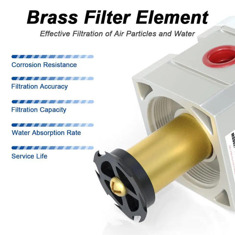 Close-up of 5 micron brass filter element from 1/4 Inch NPT Air Filter Regulator Combo With Piggyback with labels detailing features.