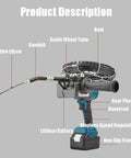 Jiminhuixin Electric Cable Threader Wire Pulling Machine With Brushless Motor showing components like guide wheel tube and gear phase.