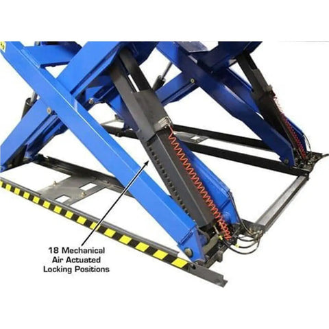 Px16a Scissor Alignment Lift And RJ8 Rolling Jacks Combo showing mechanical air actuated locking positions and steel frame for safety.