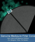 Majestic Replacement Filter Kit Premium Bundle For All Majestic Surface Cleaners Medipure cone with black and green design