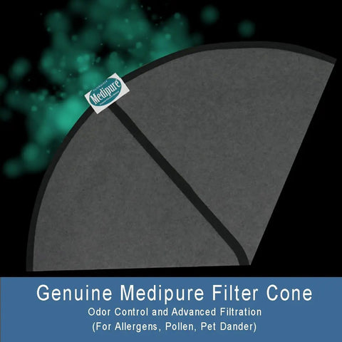 Majestic Replacement Filter Kit Premium Bundle For All Majestic Surface Cleaners Medipure cone with black and green design