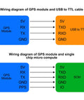 Wiring diagram for Plug And Play Dual Mode GNSS GPS BDS Module For Flight Control And Arduino Projects with USB and SCM connections.
