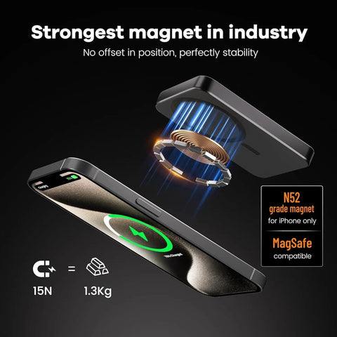 Magnetic Portable Charger With 10,000mAh Ultra Slim 0.5-Inch Design, shown with N52 magnets for iPhone 12 through 17 compatibility.