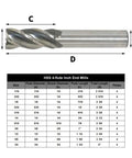 Chart of Beast End Mill Cutter For CNC Milling Three Eighths Inch Cutting Diameter, Four Flute Bit, dimensions labeled