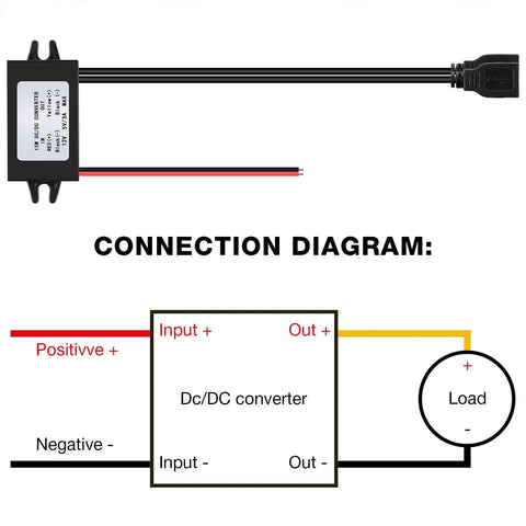 Connection diagram for Two Pack 12V To 5V USB Buck Converter Module Dual USB Ports 3A 15W Car Power Adapter Voltage Regulator.