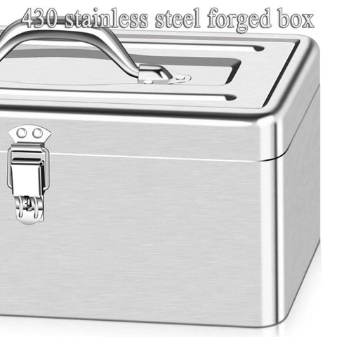 Beefy Stainless Steel Toolbox With Dual Lock Portable Tool Storage Organizer waterproof with easy grip handle close-up