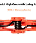 9 Inch Heavy Duty Spring Clamps With Kickass Grip Rock Solid Build Hella Durable Engineering Plastic And Soft Bi Material Handles Sweet For Woodworking And Quick Shop Fixes 2 Piece Set spring mechanism close-up showing 150N clamping tension.