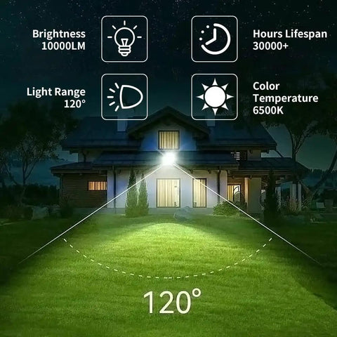 2 Pack 100W LED Flood Lights Outdoor With Plug, 10000lm High Brightness Daylight 6500K IP66 Waterproof exterior floodlighting house