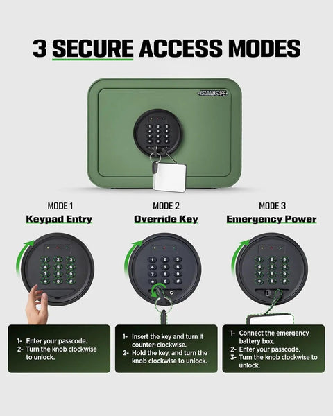 Diagram showing 3 secure access modes for Built Tough Steel Safe With Keypad, 1.0 Cu Ft Personal Security Lock Box For Money And Jewelry.
