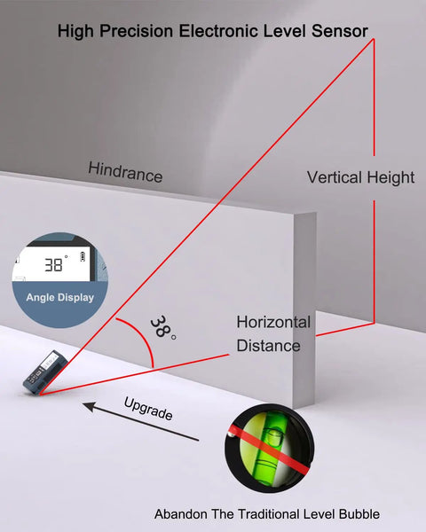 High Accuracy 500ft Laser Measure Tool With Angle Sensor Built For DIYers Indoors IP54 Rated Distance Meter In Feet And Inches For Area And Volume Calculations Long Battery Life With Auto Shutoff Black with angle display and bubble level