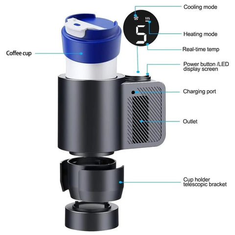 Kickass Dual Purpose Car Cup Holder That Locks Your Stash In Bone Hot Or Ice Cold Temps Zero Hassle 2 In 1 showing cooling and heating features.