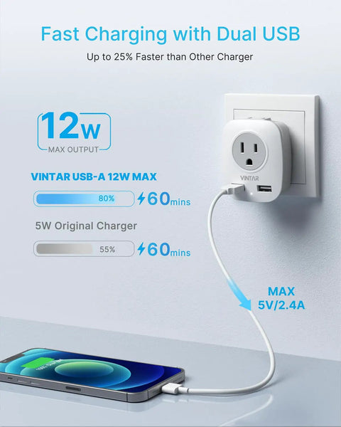 US To Europe Travel Adapter With 2 USB Ports And 2 Outlets Type E F Schuko Power Plug in use with smartphone charging