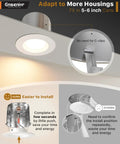 No Sweat 5 And 6 Inch Led Recessed Can Lights Featuring smooth adjustable fitting into 5-6 inch ceiling cans for easy installation.