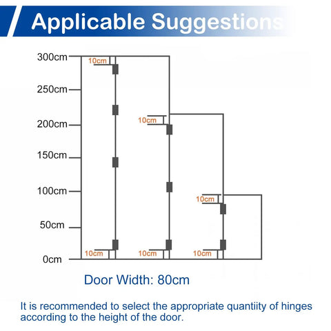 Diagram of door height suggestions with hinge placement for Four Pack Self Closing Spring Hinges For Cabinets And Doors 2 Inch Length Stainless Steel Heavy Duty Spring Loaded Hardware For Cabinet Doors Boxes And DIY Projects