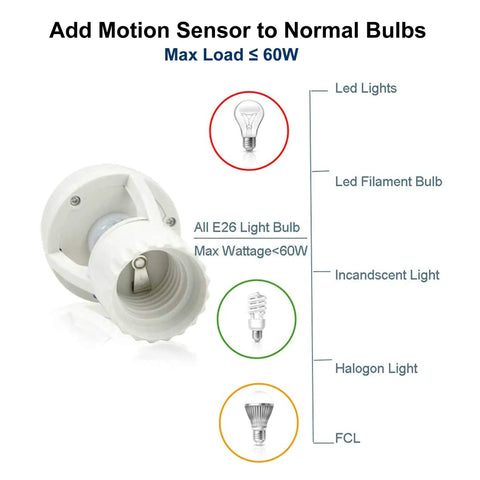 Two Pack Motion Activated Light Socket Adapters For E26 And E27 Bulbs Auto On Off Dusk To Dawn Sensor Indoor Use For Porch Garage Basement Hallways Closets Laundry Rooms white E26 socket adapter, max 60W