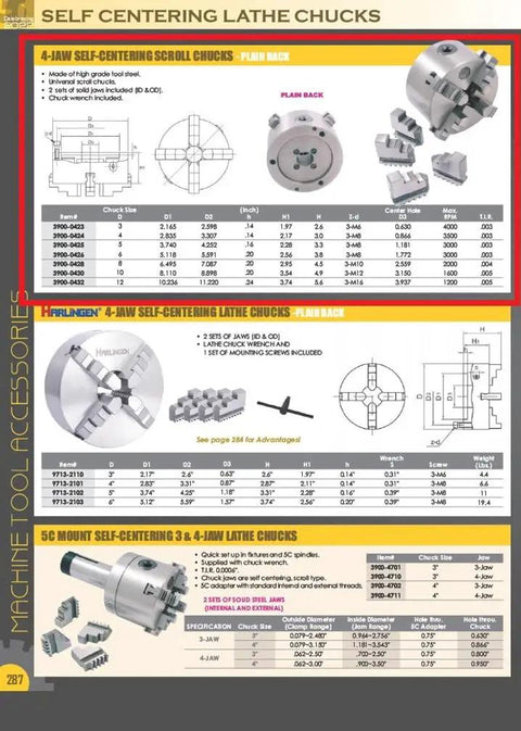 Five Inch Four Jaw Self Centering Lathe Chuck Plain Back With Universal Scroll, Three M8 Mounting Holes, Chart Details