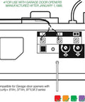 Upgraded Wall Mount Garage Door Opener Keypad With Lighting Control Wired Replacement Panel Compatible With LiftMaster Chamberlain Craftsman Openers Post 1995 Supports Green Red Purple Learn Buttons.