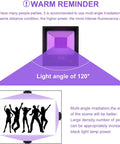 Diagram of 150W LED UV Blacklight Flood Light with 120° throw for DJ nights and clubs, highlighting multi-angle irradiation.