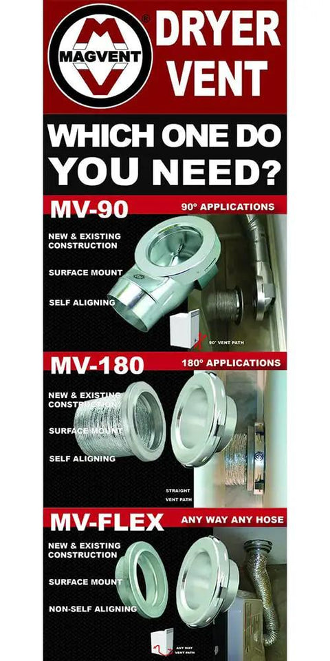 Types of Magnetic Dryer Vent Coupling For 0 To 3 Inch Offsets Self Aligning 4 Inch Dryer Hose Connector UL 2158A Approved