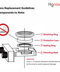 Diagram of 15 Pcs Laser Protective Lenses D18x2mm For 1000-3000W 4 In 1 Handheld Laser Welding Machine 1064nm Universal Laser Welding Lens Window Shield With Dual Sided Spatter Resistant Coating showing assembly instructions.
