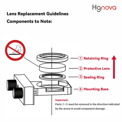 Diagram of 15 Pcs Laser Protective Lenses D18x2mm For 1000-3000W 4 In 1 Handheld Laser Welding Machine 1064nm Universal Laser Welding Lens Window Shield With Dual Sided Spatter Resistant Coating showing assembly instructions.