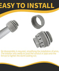 Game Changer 2 Inch Liquid Tight Conduit Connector Grey Set With Steel Locknut And Domed Nut, showing easy install components.