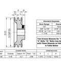 Engineering diagram of Double Groove V Belt Pulley 4.45 Inch Outer Diameter 7/8 Inch Bore Cast Iron For A AX 3L 4L V Belts With Standard Keyseat 3/16x3/32 And Two Screws For Heavy Duty Applications And Long Life.