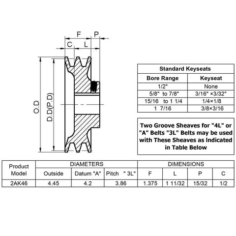 Engineering diagram of Double Groove V Belt Pulley 4.45 Inch Outer Diameter 7/8 Inch Bore Cast Iron For A AX 3L 4L V Belts With Standard Keyseat 3/16x3/32 And Two Screws For Heavy Duty Applications And Long Life.